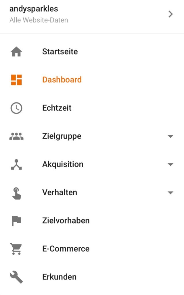Einsteigertipps für Google Analytics-Blogger Tipps andysparkles