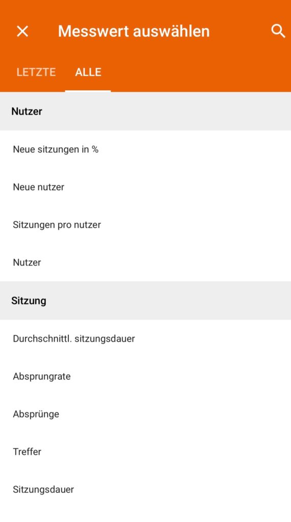 Einsteigertipps für Google Analytics-Blogger Tipps andysparkles